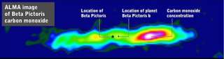 Illustration for article titled Colossal Cometary Collisions in Beta Pictoris